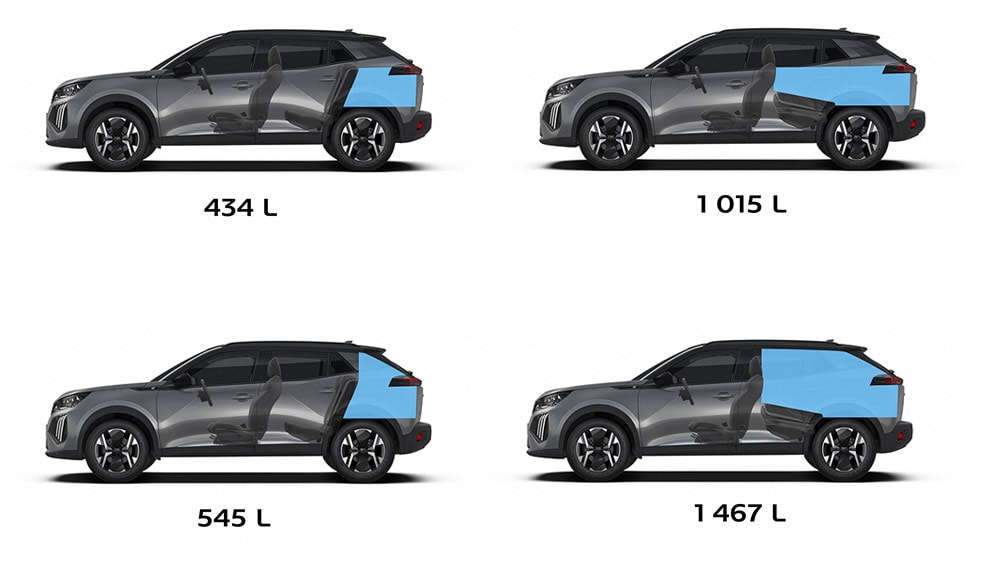 Розміри багажника Peugeot 2008